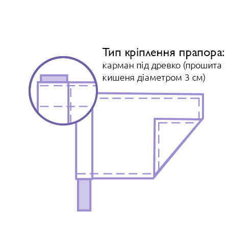 Прапор Кум молодець