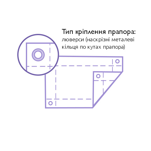 Прапор Кум молодець
