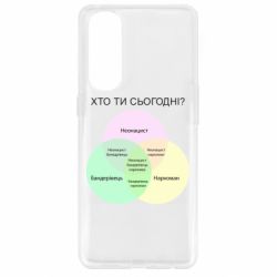 Чехол для Oppo Reno 4 Pro Кто ты сегодня? - PrintSalon