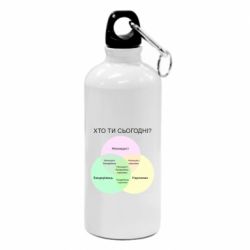 Фляга Кто ты сегодня? - PrintSalon