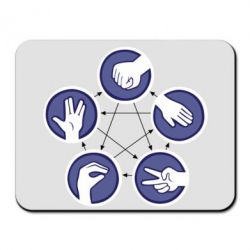 Килимок для миші Камінь, ножиці, папір, ящірка, спок - PrintSalon