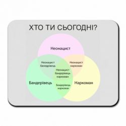 Коврик для мыши Кто ты сегодня? - PrintSalon