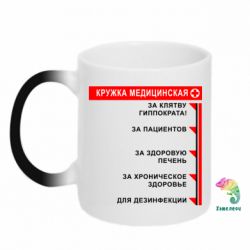 Чашка-хамелеон Кружка Медицинская - PrintSalon
