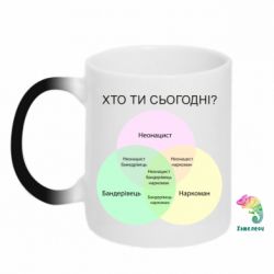 Кружка-хамелеон Кто ты сегодня? - PrintSalon