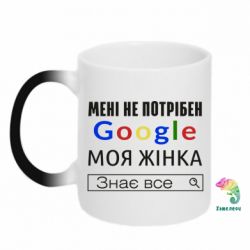 Чашка-хамелеон Моя жена знает всё - PrintSalon