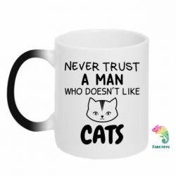 Чашка-хамелеон Не любит котов - не доверяй - PrintSalon