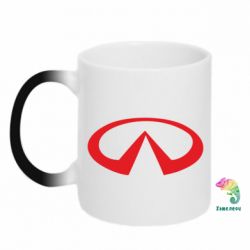 Чашка-хамелеон Infinity - PrintSalon