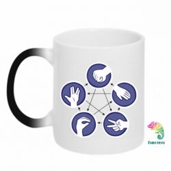 Чашка-хамелеон Камінь, ножиці, папір, ящірка, спок - PrintSalon