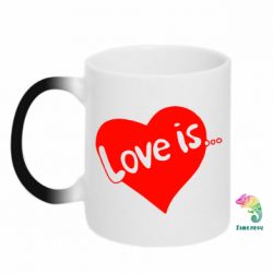 Чашка-хамелеон Love is... - PrintSalon