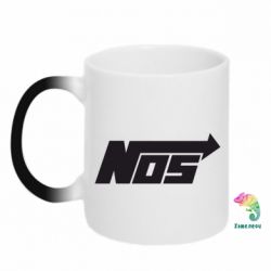 Чашка-хамелеон Nos - PrintSalon