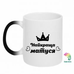 Чашка-хамелеон Лучшая мама - PrintSalon