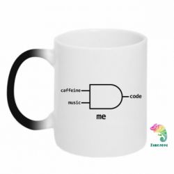 Чашка-хамелеон Me - caffeine, musik - PrintSalon