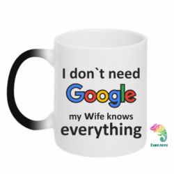 Чашка-хамелеон Мне не нужен гугл - PrintSalon